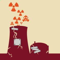 Sortir du Nucléaire