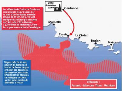 Réserves marines : une vraie solution  et/ou faux semblant ?